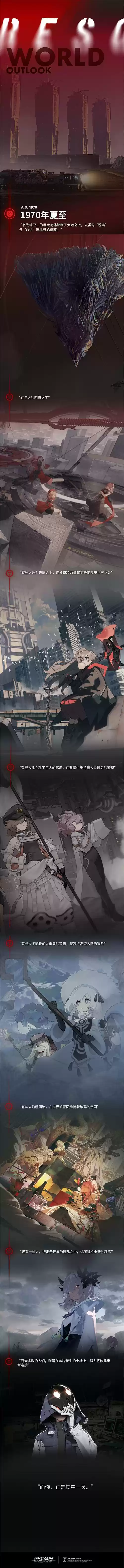 雷索纳斯世界观及背景介绍