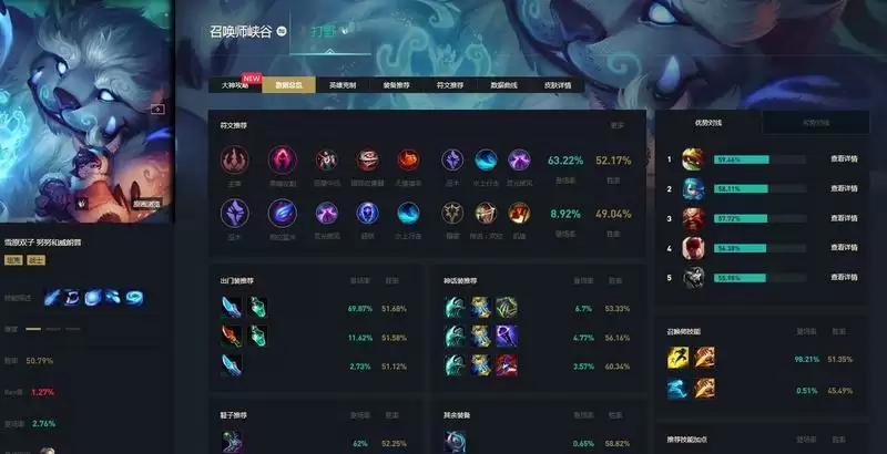 雪原双子打什么位置_2 雪原双子打什么位置