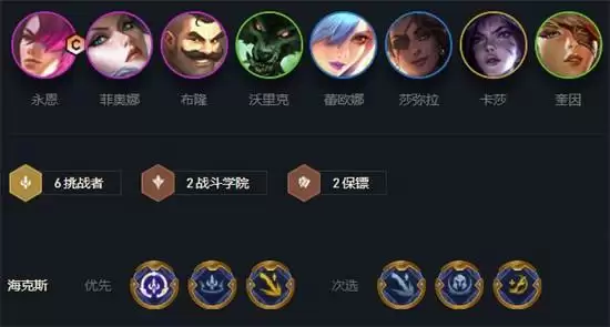 云顶之弈挑战者阵容