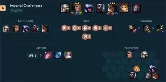 云顶之弈挑战者阵容