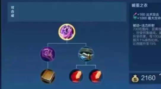 王者荣耀新装备破茧之衣强度一览