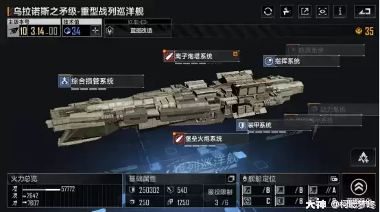 无尽的拉格朗日ST59和乌拉诺斯之矛哪个好