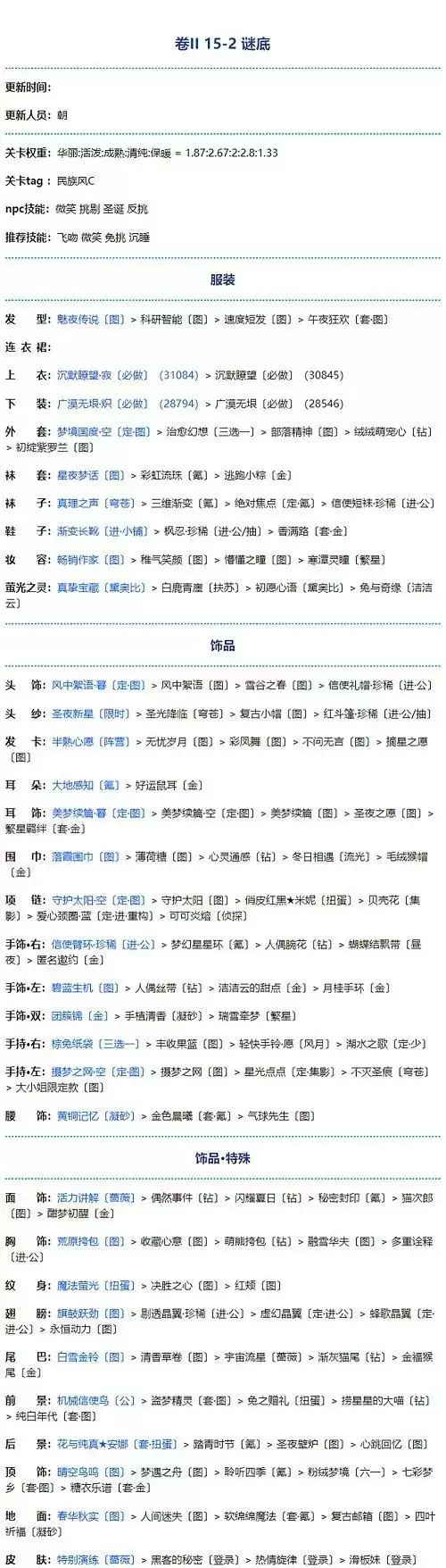 《奇迹暖暖》第二卷15-2谜底高分搭配攻略