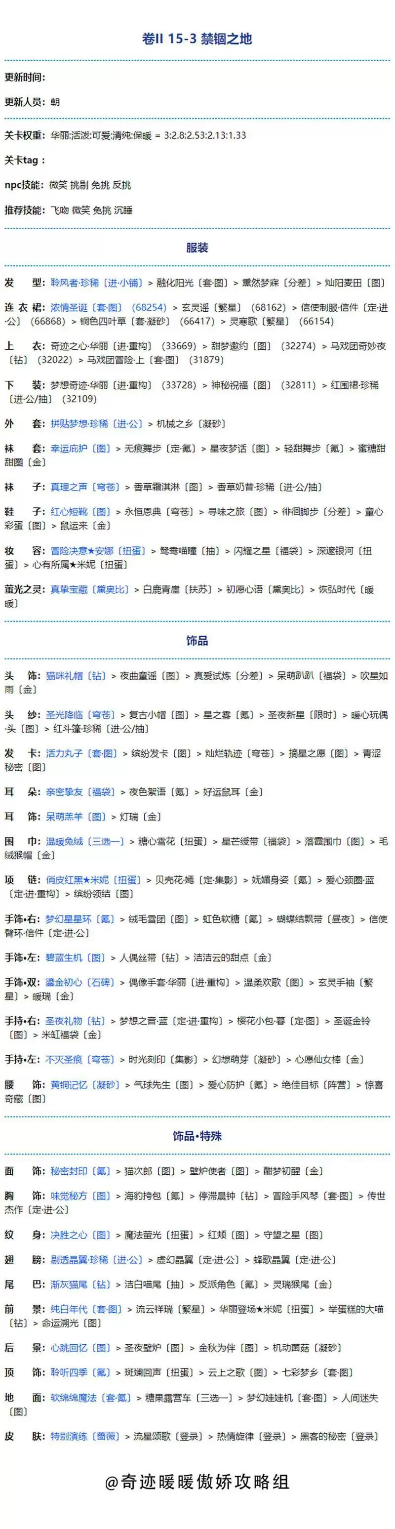 奇迹暖暖第二卷第十五章高分通关攻略