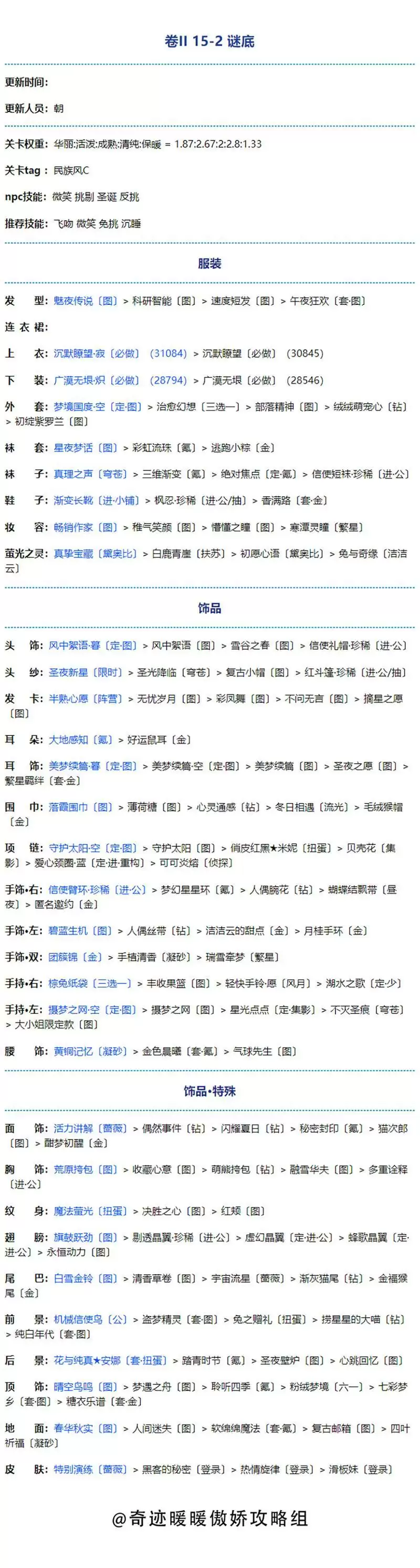 奇迹暖暖第二卷第十五章高分通关攻略