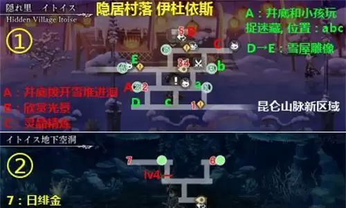 《另一个伊甸》70章伊杜依斯怎么过