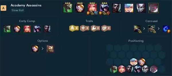 云顶之弈卡特主c的阵容