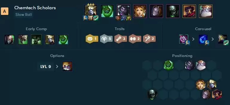 云顶之弈炼金科技阵容推荐