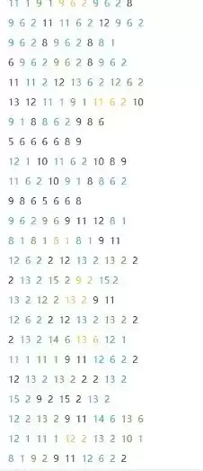 《光遇》千本樱乐谱分享