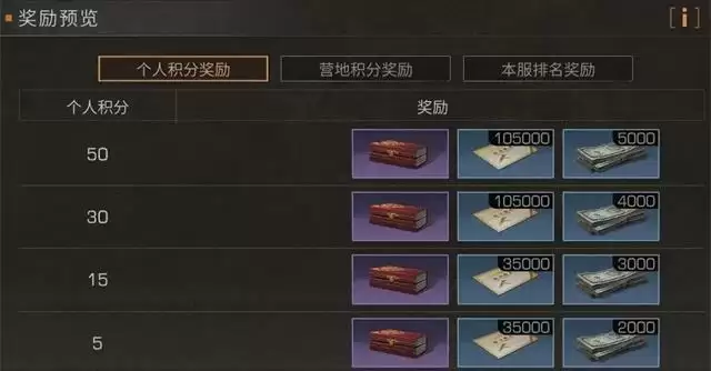 明日之后战斗等级怎么快速提升 战斗等级速升攻略图片7