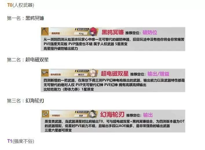 幻塔武器排行榜：2021最强武器属性介绍图片1