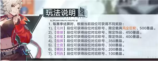 《幻塔》巅峰联赛PVP段位奖励一览