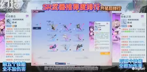 幻塔SR武器强度排名汇总