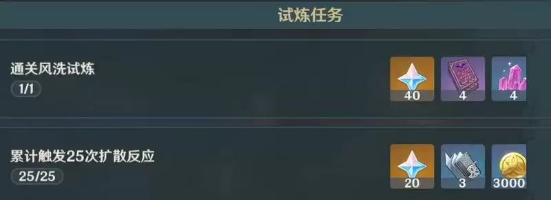 原神风洗试炼怎么过?风洗试炼通关阵容攻略图片1