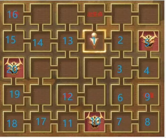 荣耀大天使7转时之迷宫通关攻略