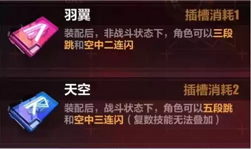 《崩坏3》月之环芯片搭配攻略