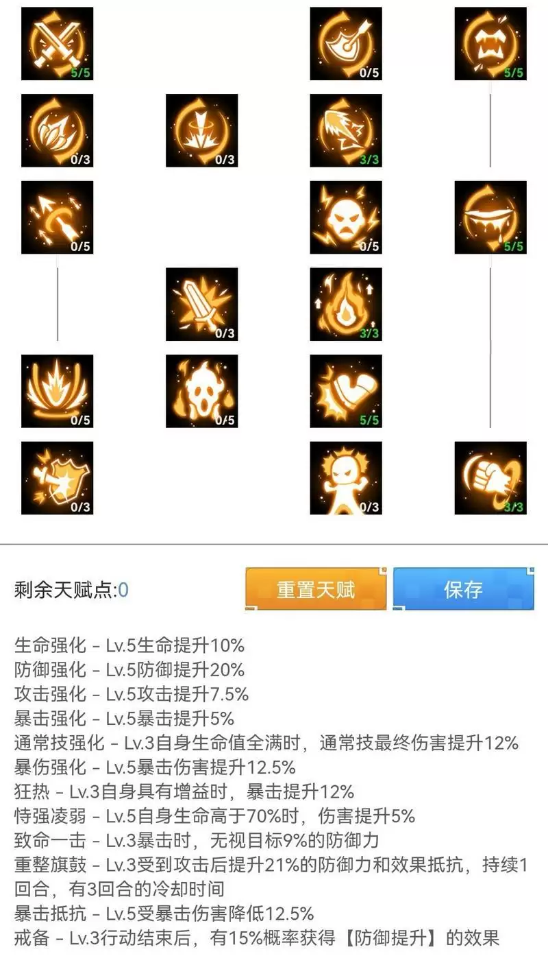 数码宝贝新世纪斩天使兽插件及天赋推荐