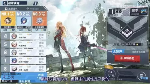 《幻塔》巅峰联赛赛季结算奖励一览