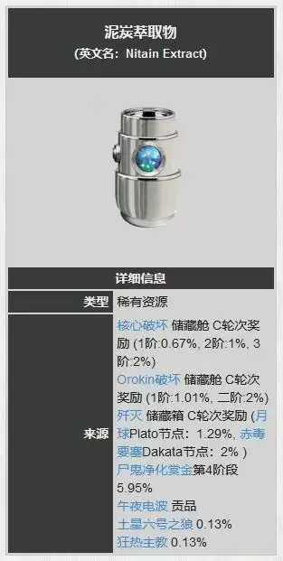 星际战甲泥炭萃取物在哪刷