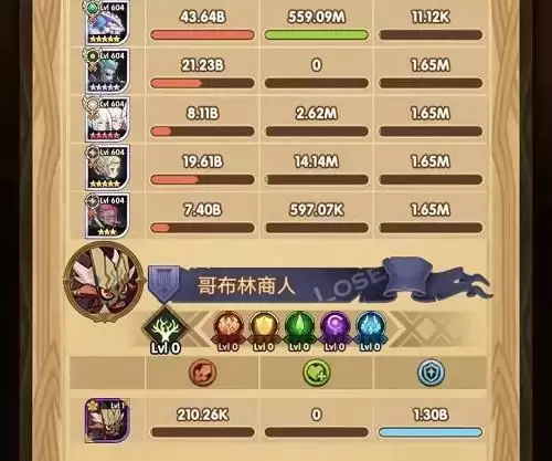 剑与远征盛宴猎场通关攻略:盛宴猎场通关阵容大全图片2