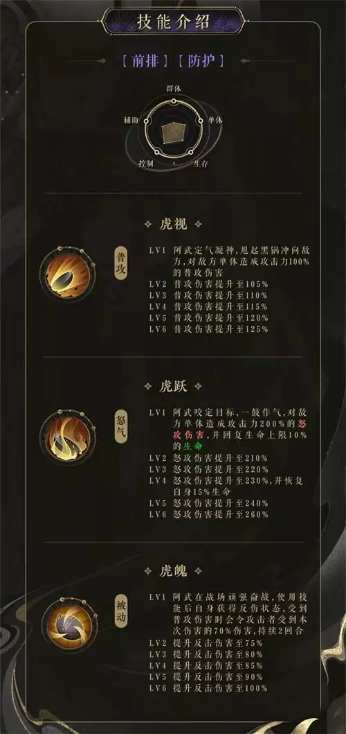 花亦山心之月阿武强度怎么样