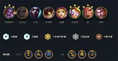 云顶之弈极客阵容搭配最新