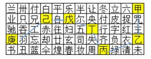 《我是谜》宫墙错4密室落红真相答案攻略