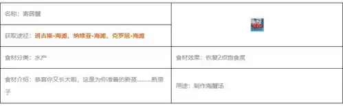 《幻塔》寄居蟹食材获得方法分享 幻塔寄居蟹哪里多2