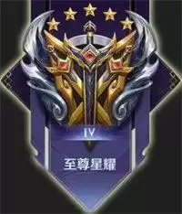 王者荣耀段位排列顺序2022