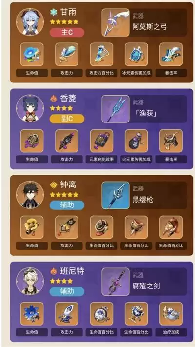 原神2.4甘雨配队方案汇总