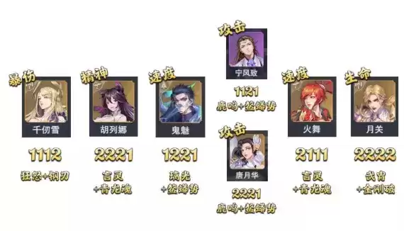 《斗罗大陆：魂师对决》战场悬赏敏攻系boss技能介绍