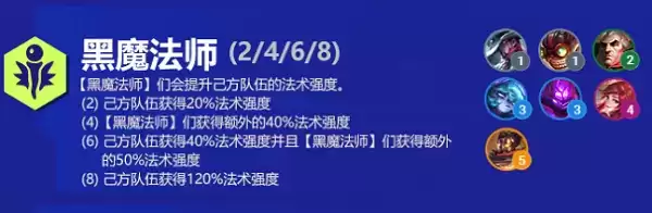 云顶之弈S6黑魔法师阵容推荐