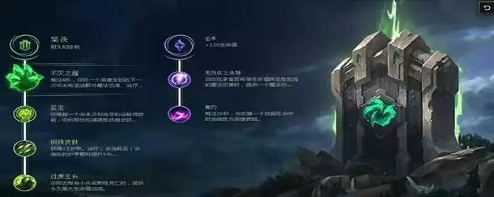 lol偷钱天赋怎么点