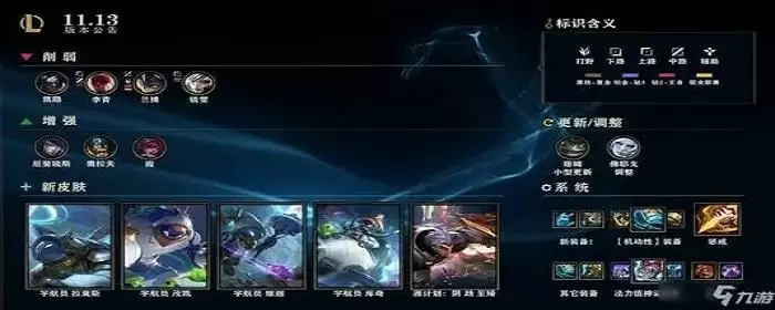 英雄联盟s12几号开始