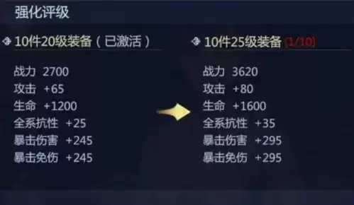 剑侠世界3装备怎么提升2