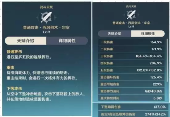 【V2.2攻略】#角色攻略#骑士团的内鬼/复仇之剑——优菈◇劳伦斯保姆级攻略