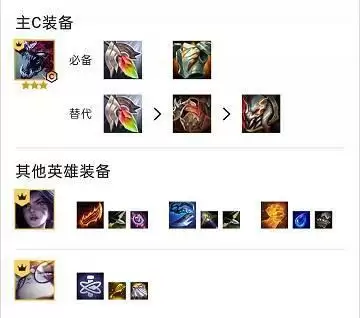 云顶之弈大虫子阵容搭配_2 云顶大虫子阵容搭配