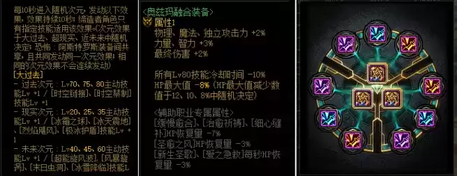 dnf剑魂奥兹玛装备选择