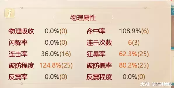 大话西游手游至尊包修炼点怎么加