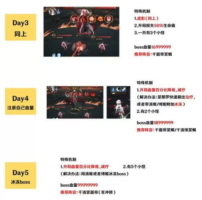 阴阳师夜刀神活动二阶段阵容怎么搭配?夜刀神活动二阶段阵容搭配大全图片5