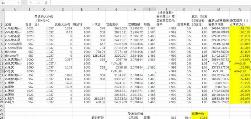 原神魈息灾和盾枪哪个好?魈息灾和盾枪强度对比图片1