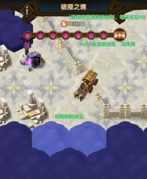 剑与远征破魇之境攻略路线：破魇之境奖励全拿通关路线一览[多图]图片2