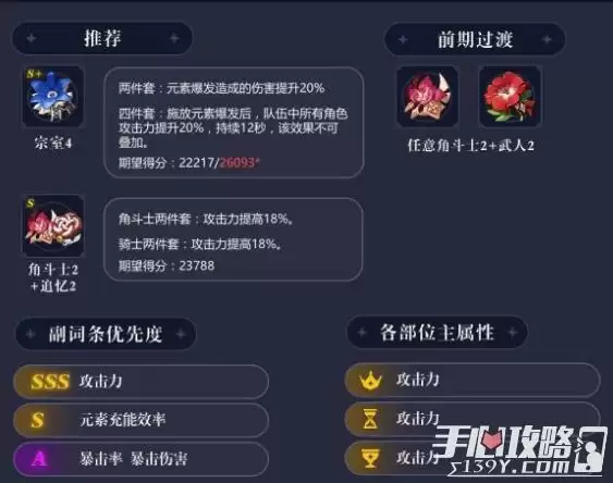 《原神》申鹤培养建议 《原神》申鹤培养建议