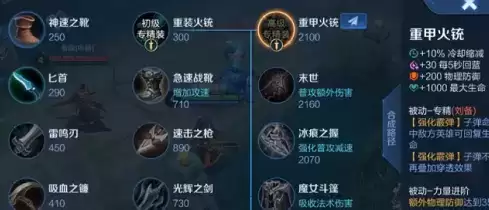 《王者荣耀》刘备专精装备属性效果介绍