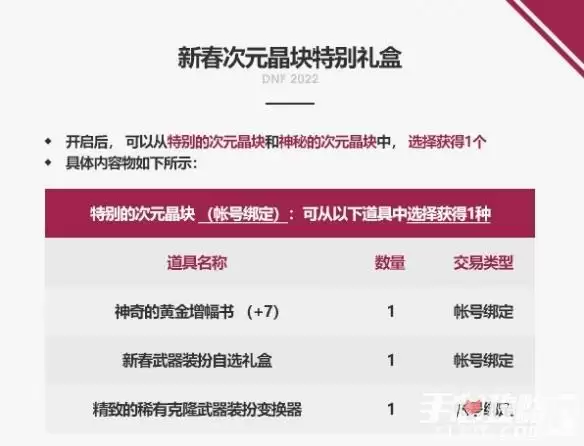 《dnf》新春次元晶块特别礼盒内容分享