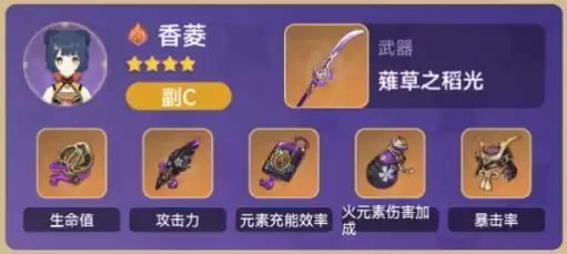 原神申鹤国家队攻略大全 申鹤国家队搭配心得图片3