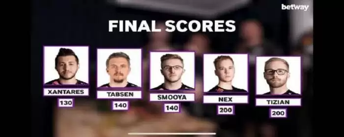 csgo职业选手反应速度是几ms