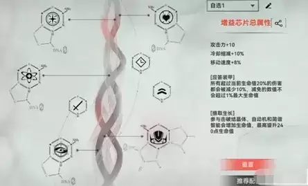 《重构：阿塔提斯》鸦童出装及芯片搭配攻略