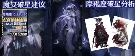 《爆裂魔女》摩羯座破星攻略