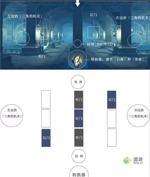 原神蛇心之地迷宫解密方法分享